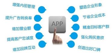选好共享雨伞app软件开发公司，让项目快速落地